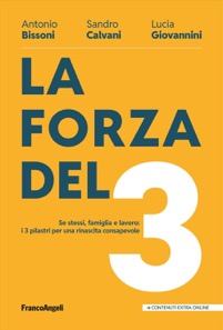 copertina di La forza del 3 - Se stessi, famiglia e lavoro: i 3 pilastri per una rinascita consapevole